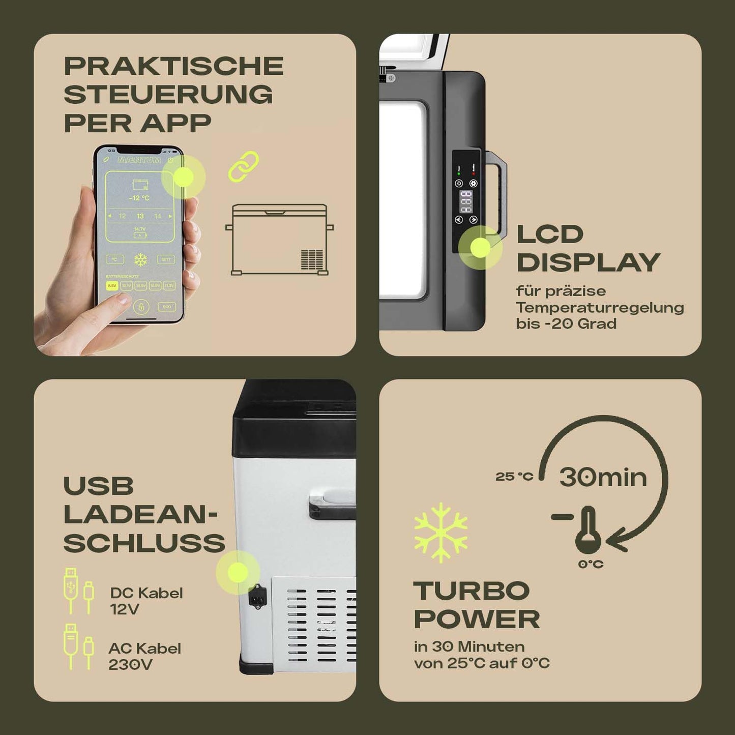 PLUG IN FESTIVALS Kompressor Kühlbox 40 L – Elektrische Gefrierbox bis -20 °C, 12 V/230 V, tragbarer Camping-Kühlschrank & Auto-Kühlbox