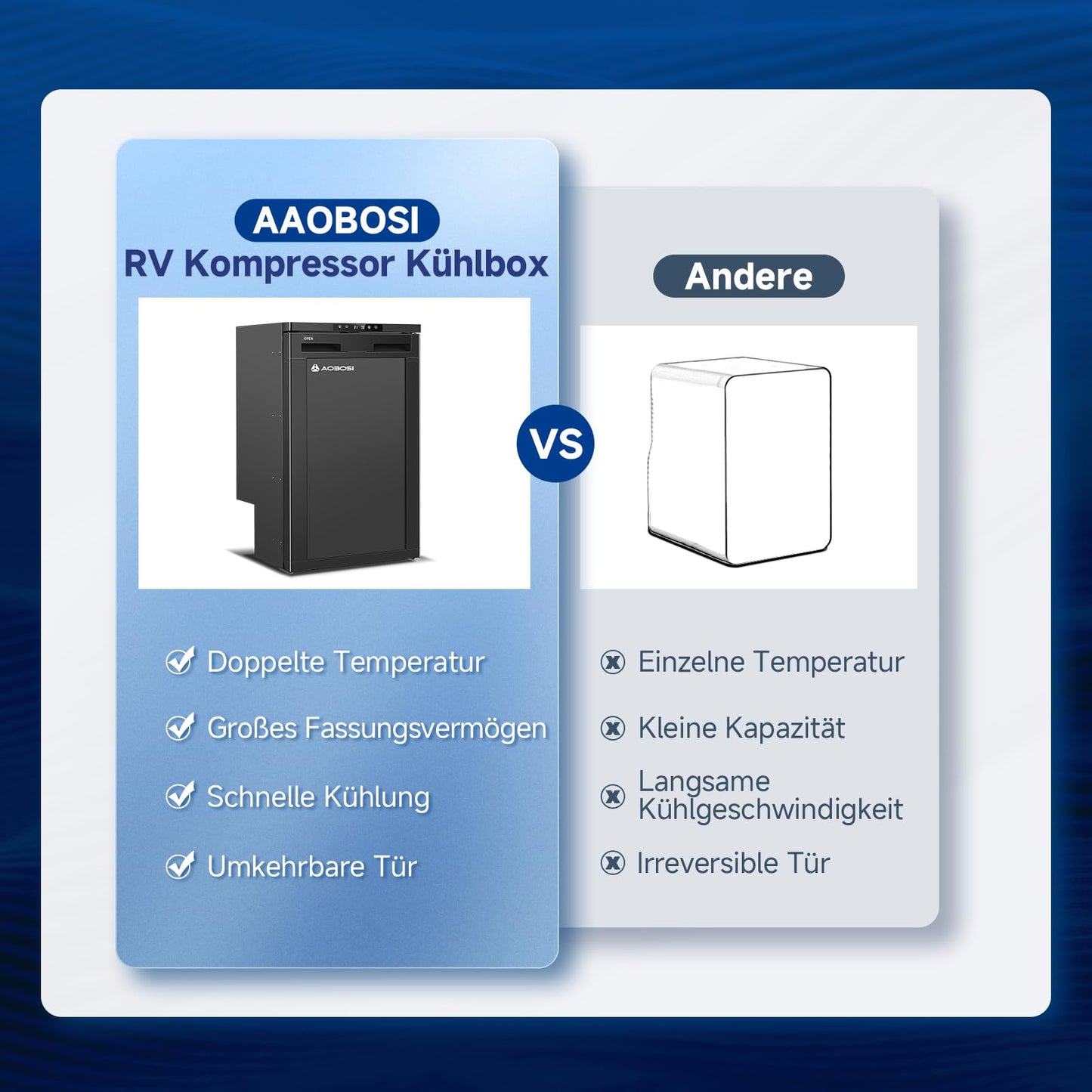 AAOBOSI Kompressor Kühlbox 83 L – Mit App-Steuerung, 12/24 V, bis -20 °C, elektrische Kühlbox mit LED für Auto, Wohnwagen, Camping & Reisen
