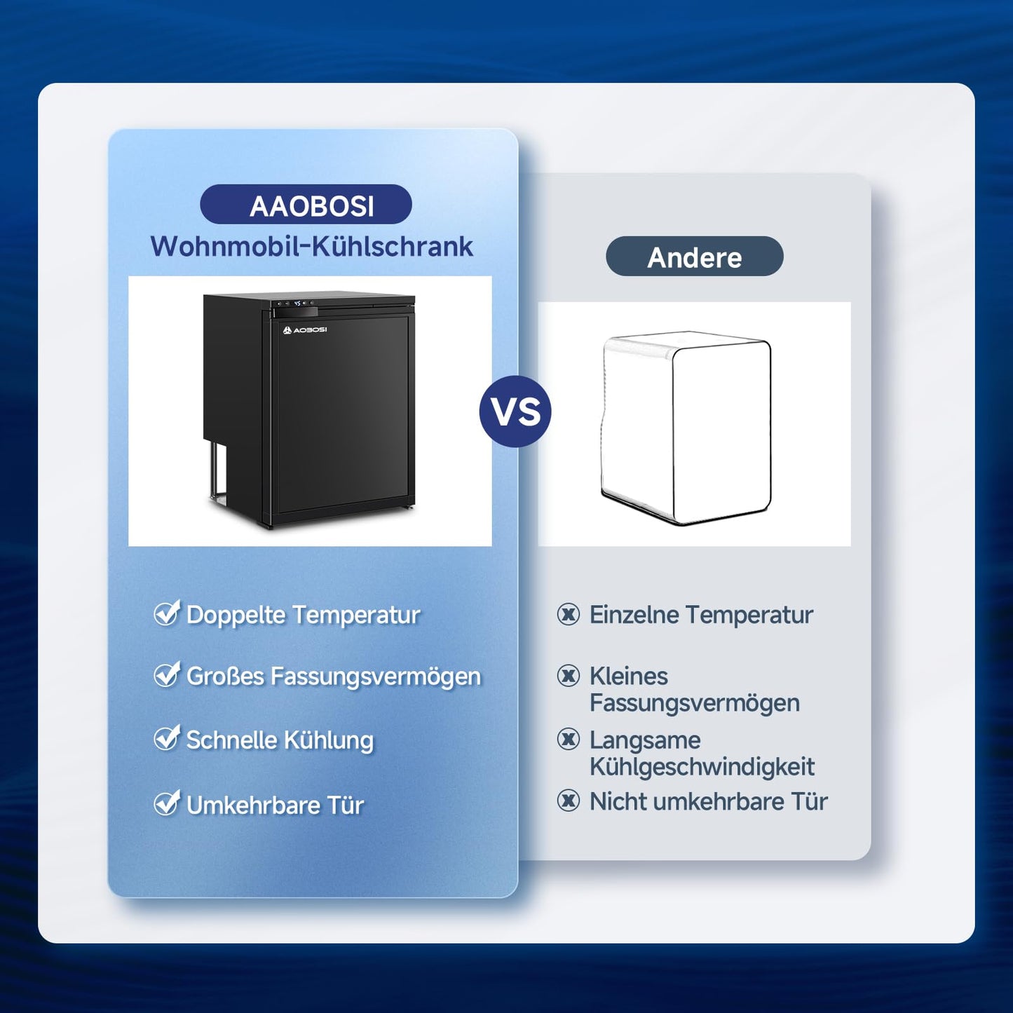 AAOBOSI Kompressor Kühlbox 65 L – Mit App-Steuerung, 12/24 V, bis -20 °C, elektrische Kühlbox mit LED für Auto, Wohnwagen, Camping & Reisen