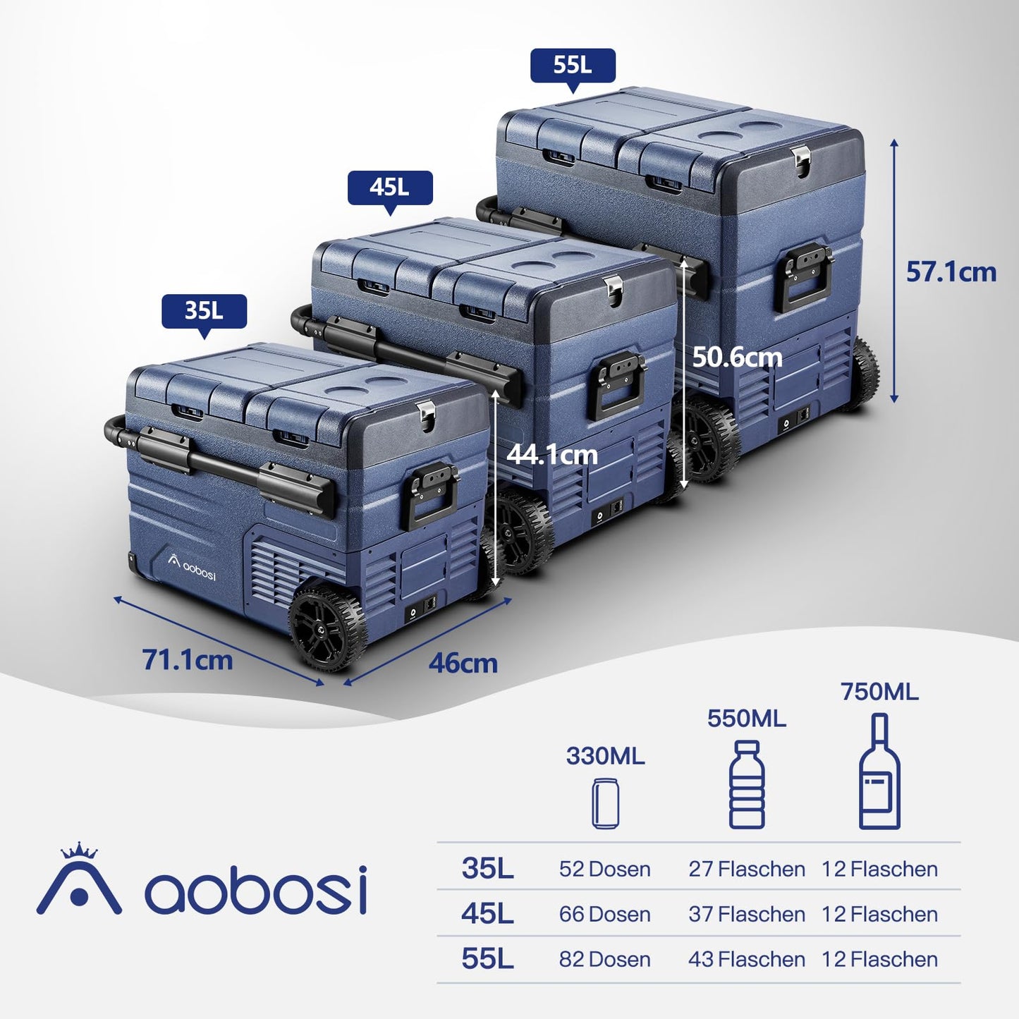 AAOBOSI Kompressor Kühlbox 45 L – Dual Zone, mit App-Steuerung, USB-Ladefunktion, LED, 12/24 V & 100–240 V, mit Rollen für Auto & Campin