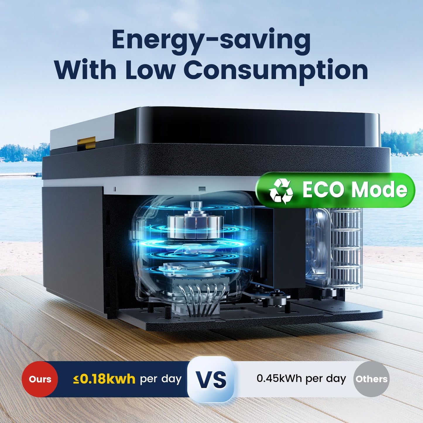 HCALORY (KROAK) Kompressor Kühlbox 28 L – Elektrischer Mini-Kühlschrank -20 °C bis 20 °C, 12/24 V, tragbare Gefrierbox für Auto, Camping & Boot
