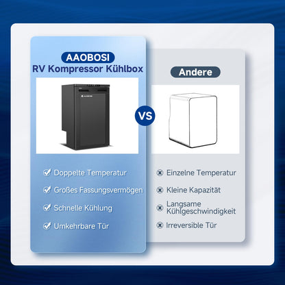 AAOBOSI Kompressor Kühlbox 83 L – Mit App-Steuerung, 12/24 V, bis -20 °C, elektrische Kühlbox mit LED für Auto, Wohnwagen, Camping & Reisen