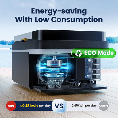 HCALORY (KROAK) Kompressor Kühlbox 28 L – Elektrischer Mini-Kühlschrank -20 °C bis 20 °C, 12/24 V, tragbare Gefrierbox für Auto, Camping & Boot